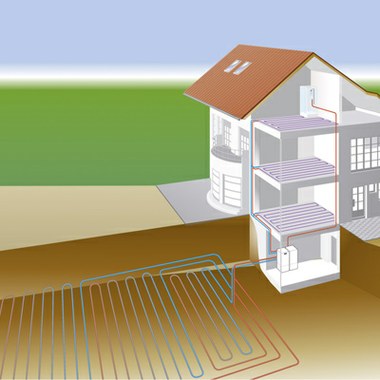 Pompe chaleur geothermie weishaupt