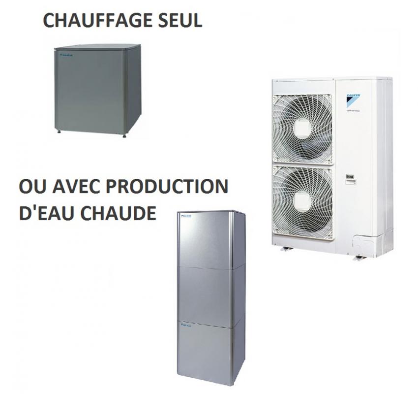 Pompe a chaleur air air choisir