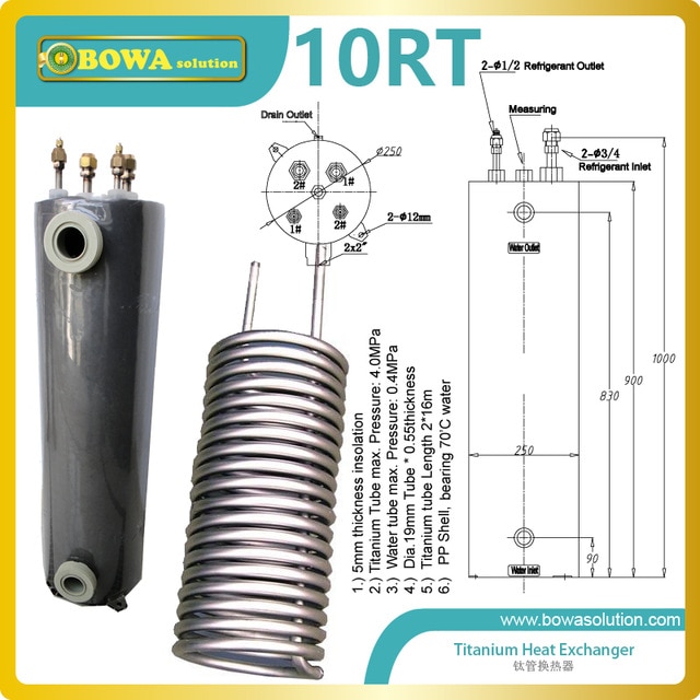 Pompe a chaleur pression a 0