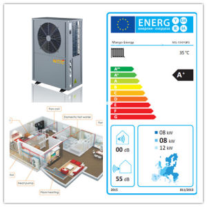 Pompe à chaleur air air efficacité