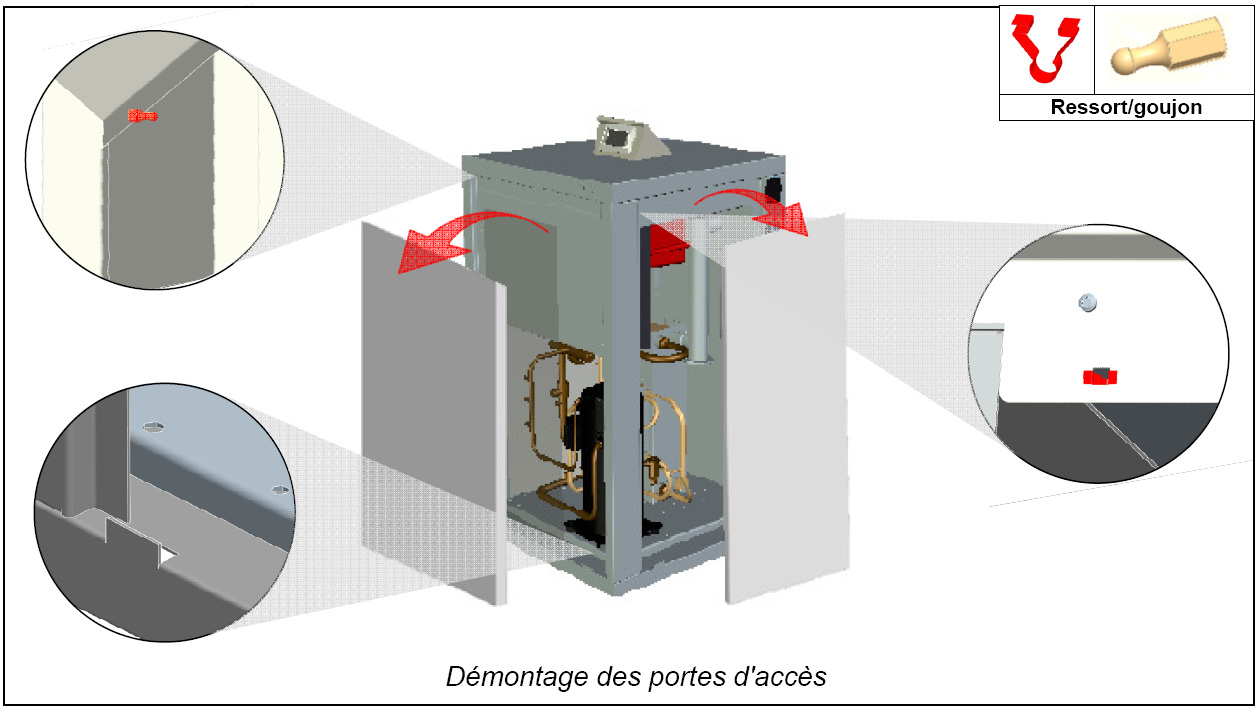 Avis pompe a chaleur velum