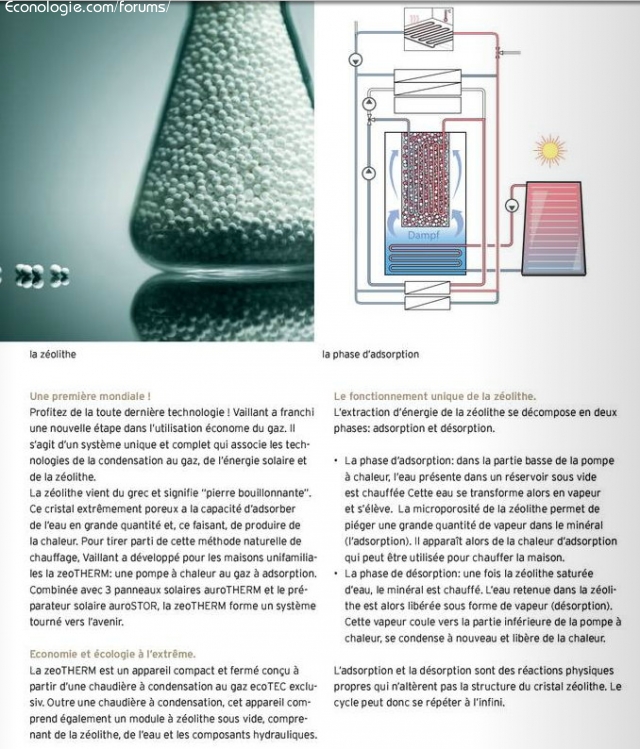 Pompe a chaleur zeolite