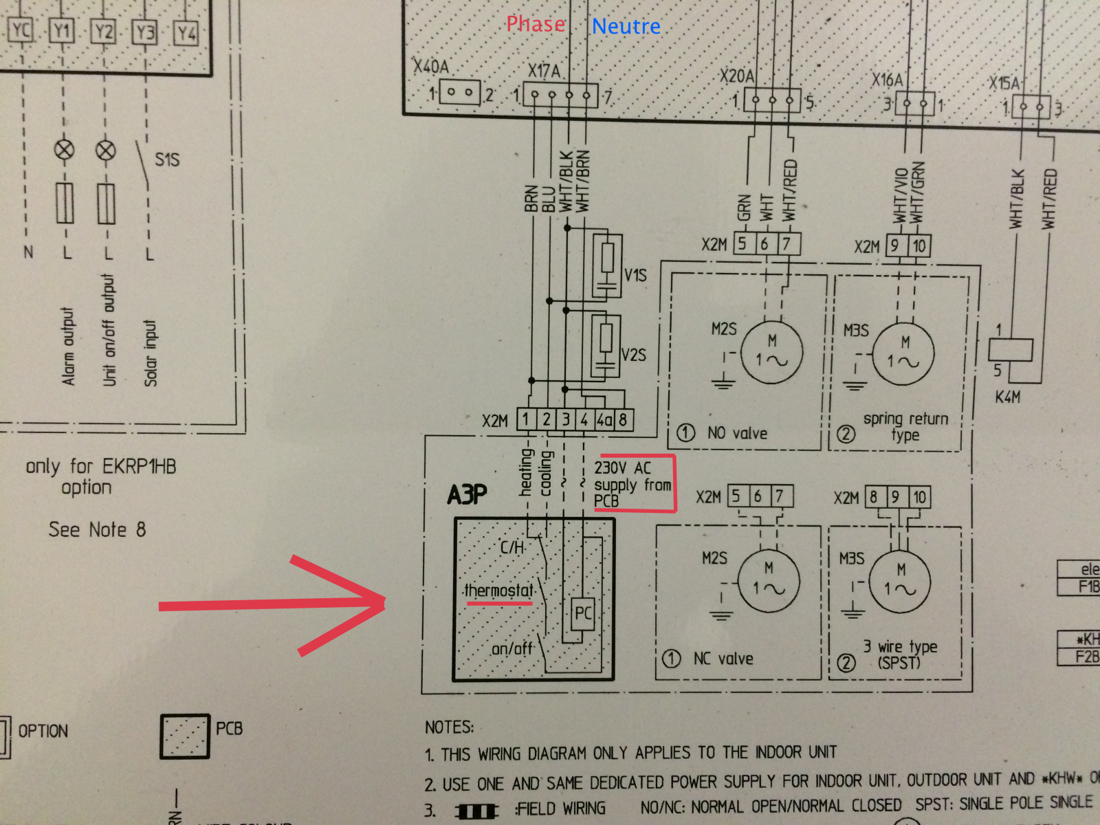 Cablage pompe a chaleur daikin
