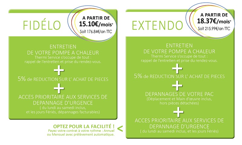 Entretien pompe a chaleur 01