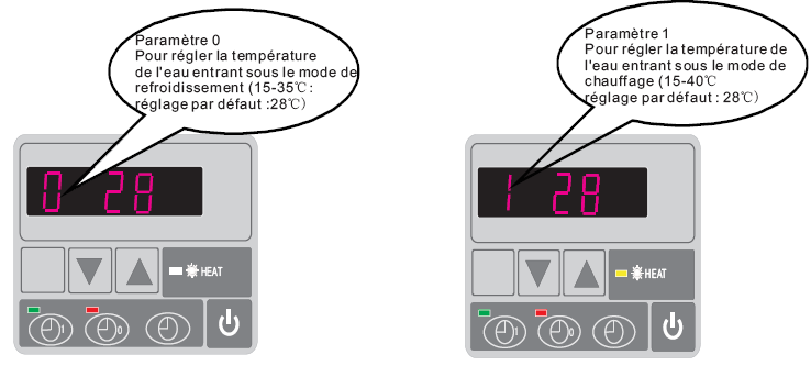 Notice pompe a chaleur piscine o clair
