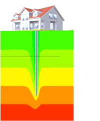 Cout installation pompe a chaleur geothermie