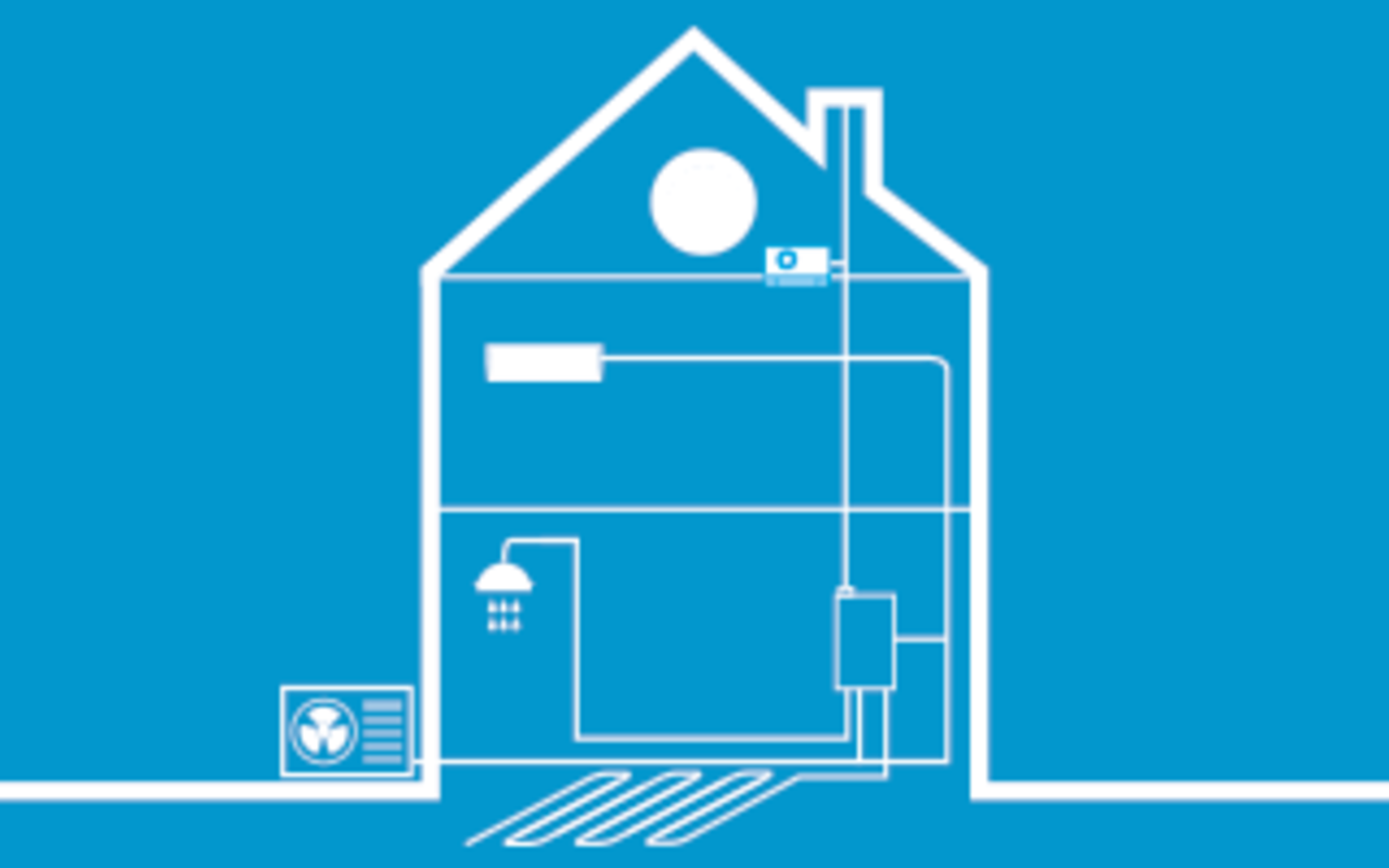 Pompe à chaleur daikin altherma hybride