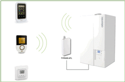 Thermostat pompe a chaleur atlantic