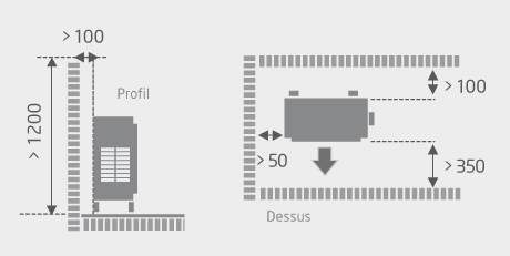 Distance entre mur et pompe a chaleur