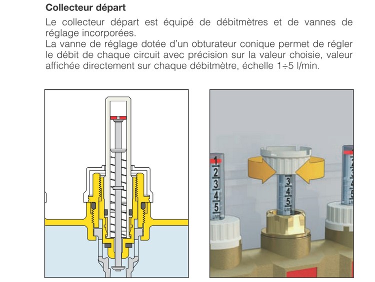 Reglage nourrice pompe a chaleur