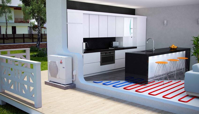 Pompe a chaleur salon