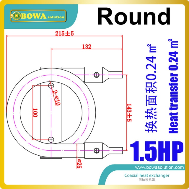 Temperature echangeur pompe a chaleur