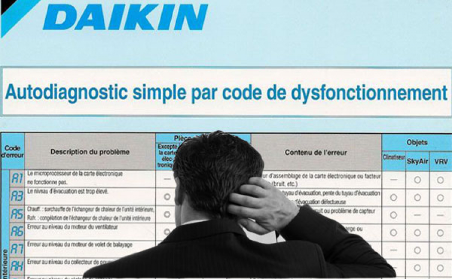 Pompe a chaleur daikin depannage