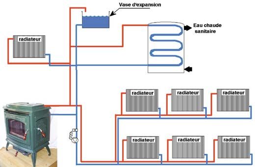 Schema electrique pompe a chaleur mitsubishi