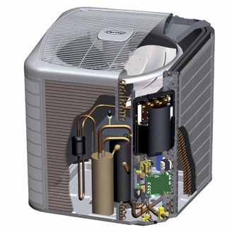 Pompe a chaleur air air chauffage au sol