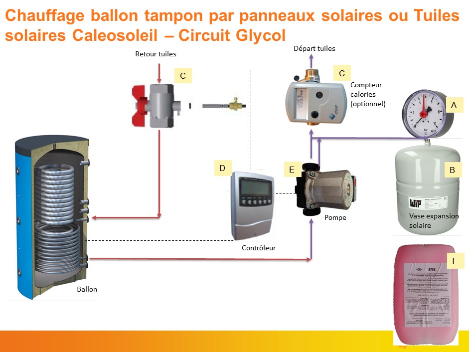 Prix ballon tampon pompe a chaleur