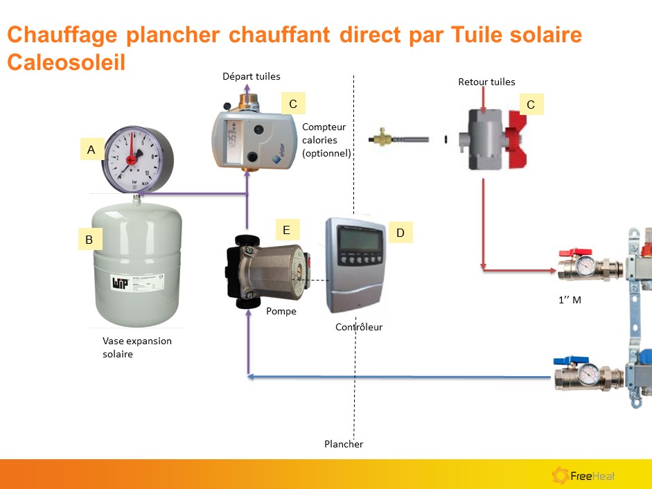 Schema ballon tampon pompe a chaleur