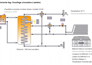 Pompe à chaleur dc inverter réversible 3400 w + la mise en service - airton