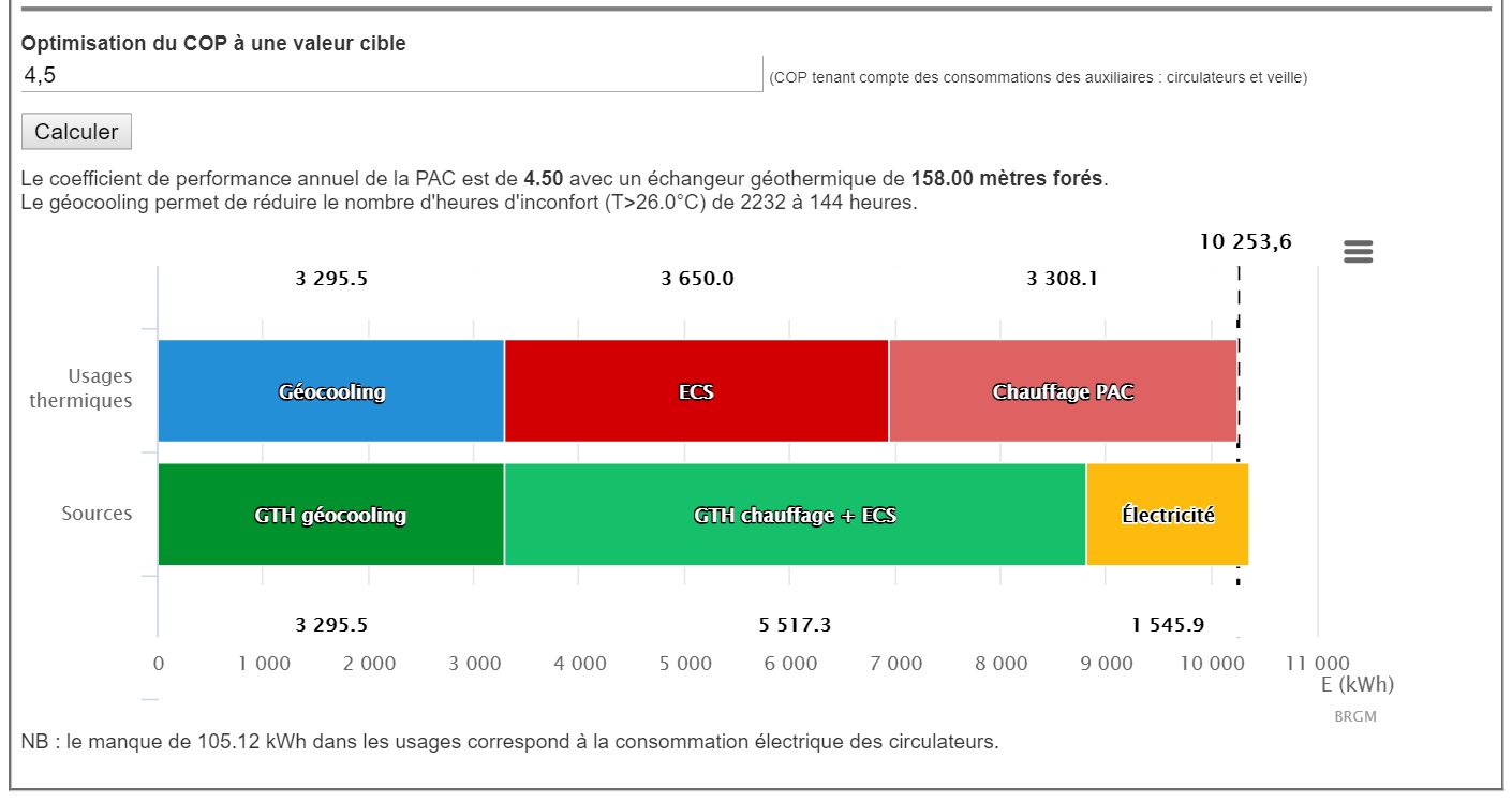 Passer du fioul à la pompe à chaleur