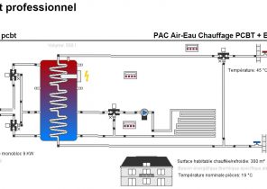 Pompe a chaleur simplex