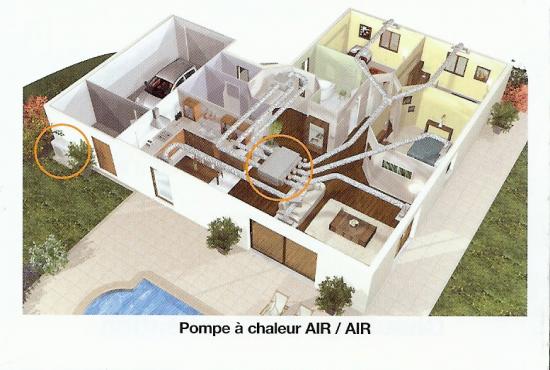 Pompe a chaleur air air daikin gainable