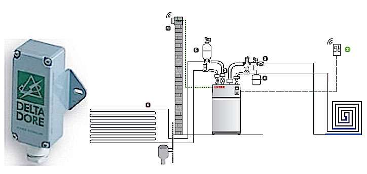 Sonde de temperature exterieur pour pompe a chaleur