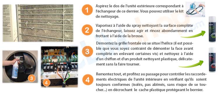 Nettoyage filtre pompe a chaleur daikin