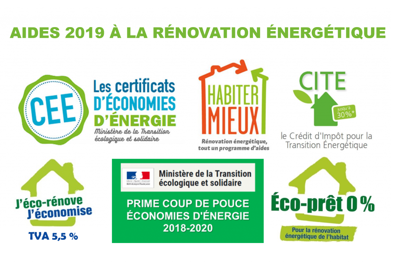 Credit impot pompe à chaleur 2019