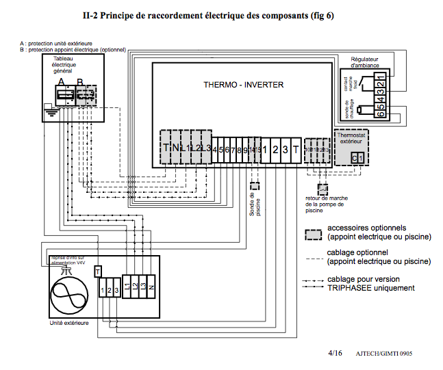 Raccordement electrique pompe a chaleur daikin altherma