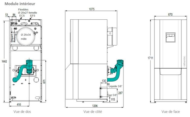 Pompe à chaleur dimensions