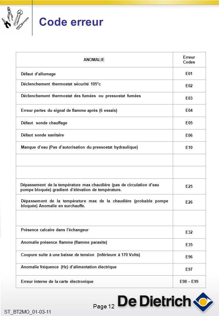 Code defaut pompe a chaleur de dietrich