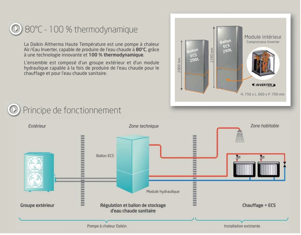 Pompe a chaleur daikin altherma bi bloc