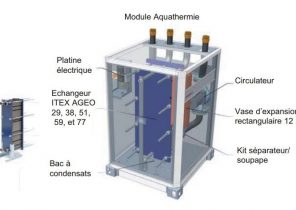 Prix circulateur pompe a chaleur ciat