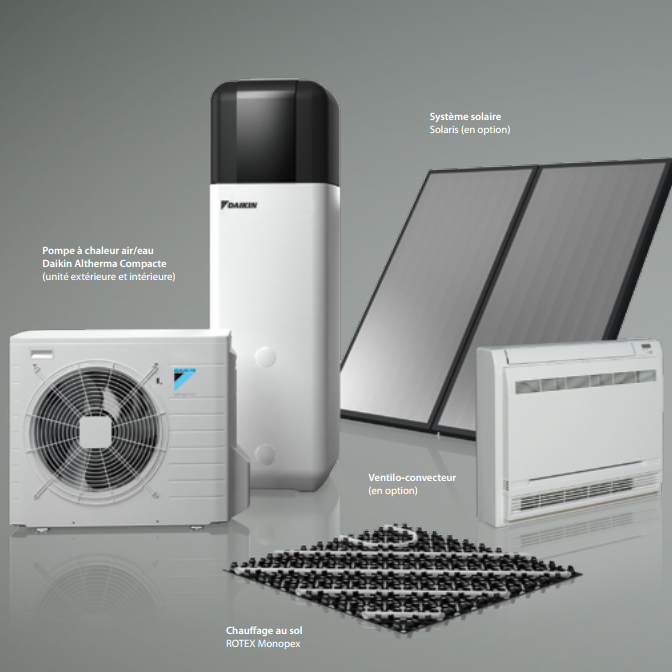 Pompe a chaleur basse temperature air eau