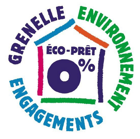 Pret taux zero pour pompe a chaleur
