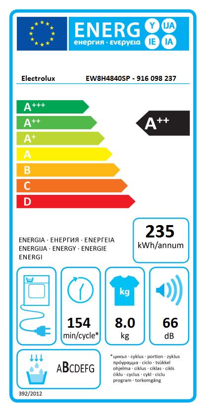 Avis sèche linge pompe à chaleur electrolux ew8h4830sp perfect care