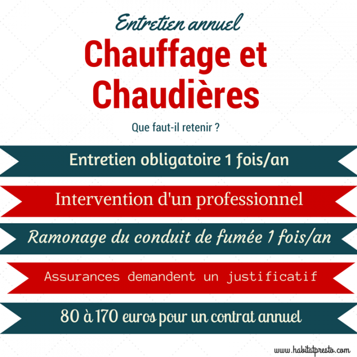 Prix contrat entretien pompe à chaleur