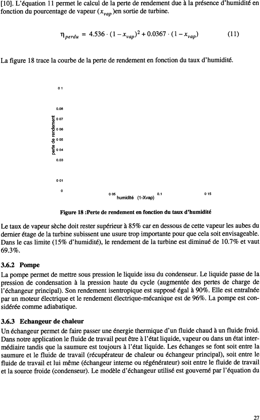 Rendement isentropique pompe à chaleur