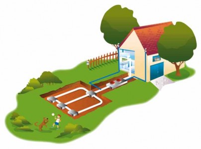 Retour sur investissement pompe à chaleur