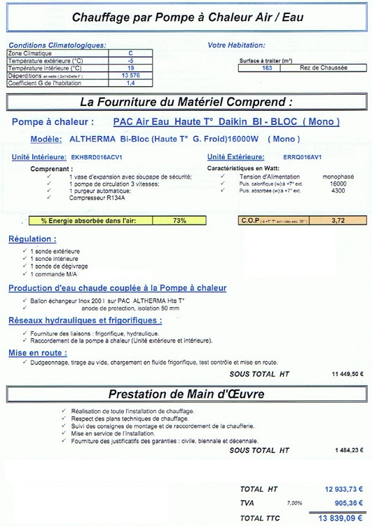 Devis pompe à chaleur
