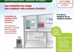 Pompe a chaleur puy de dome