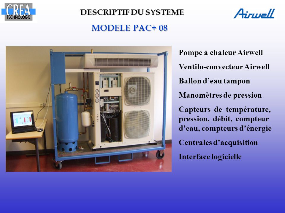 Pompe a chaleur airwell pac+