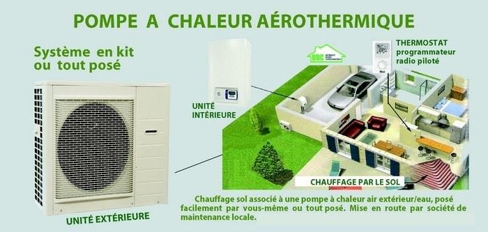 Pompe à chaleur aerothermie