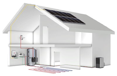 Photovoltaique et pompe à chaleur