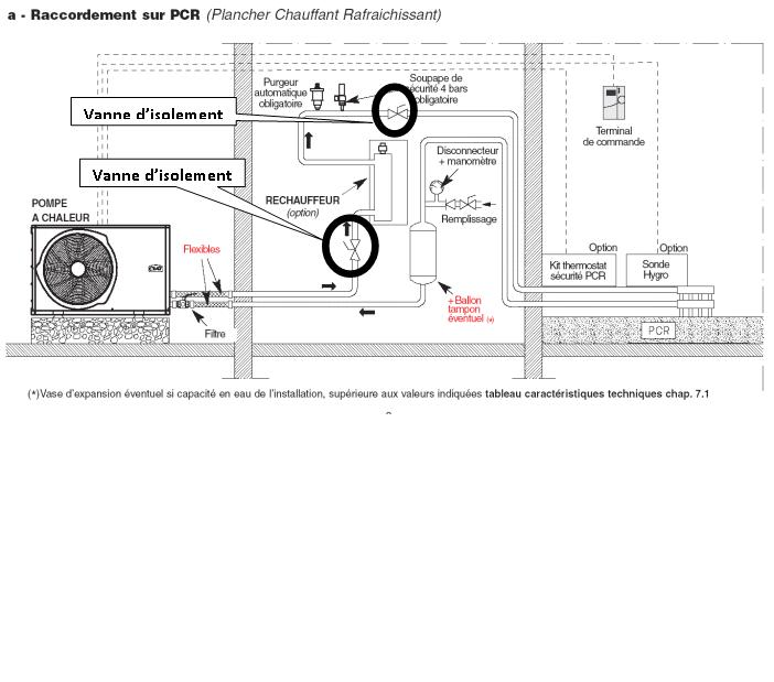 Schema pompe à chaleur aqualis 2