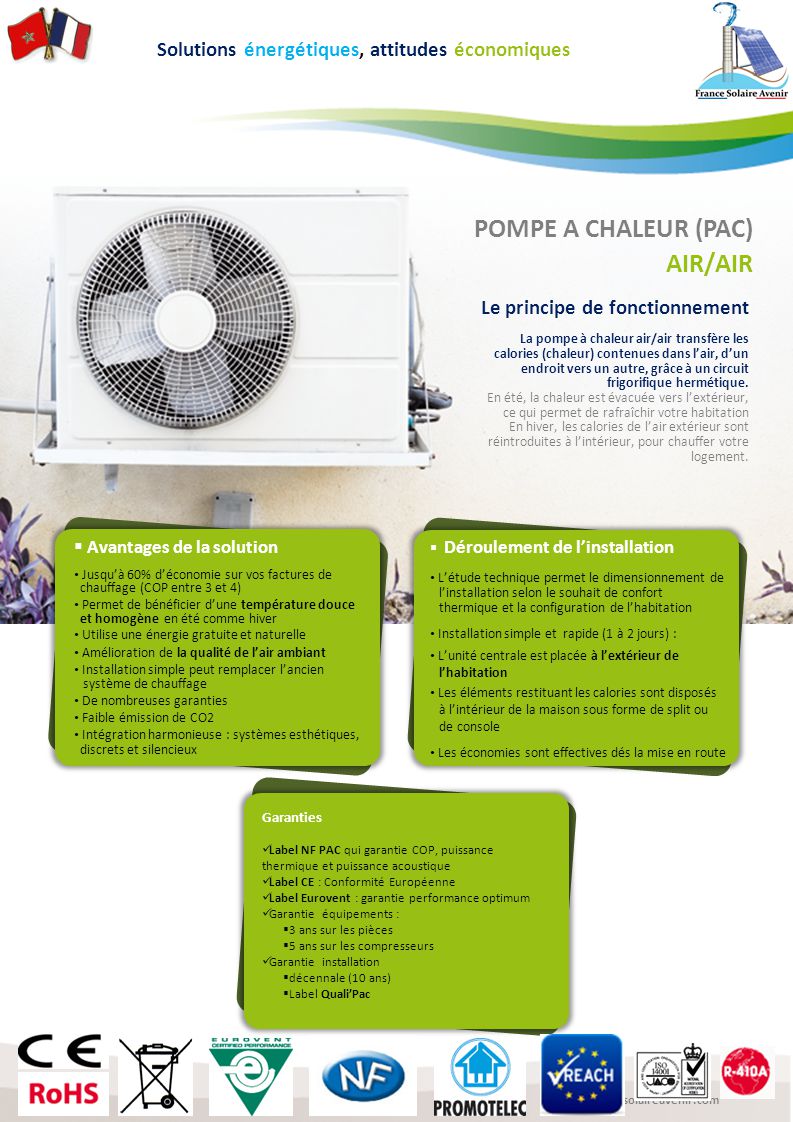 Remplacer pompe a chaleur air air
