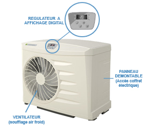 Pompe a chaleur piscine zodiac power 7