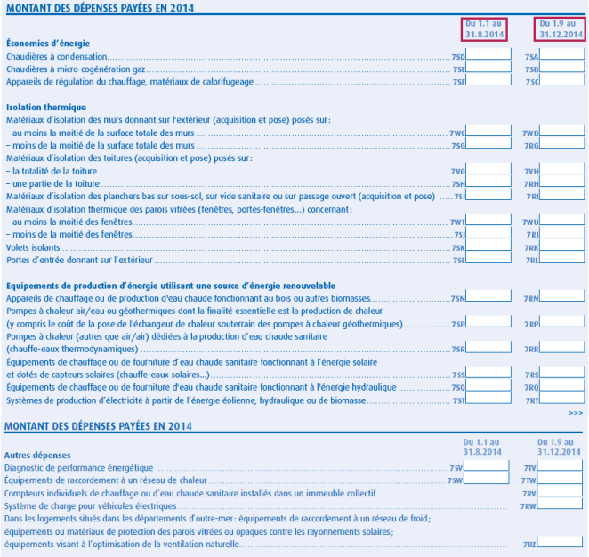 Déclaration revenus 2016 pompe à chaleur
