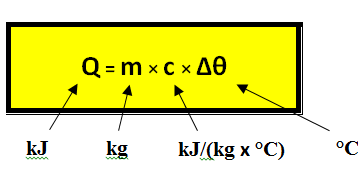 Calcul q pompe a chaleur
