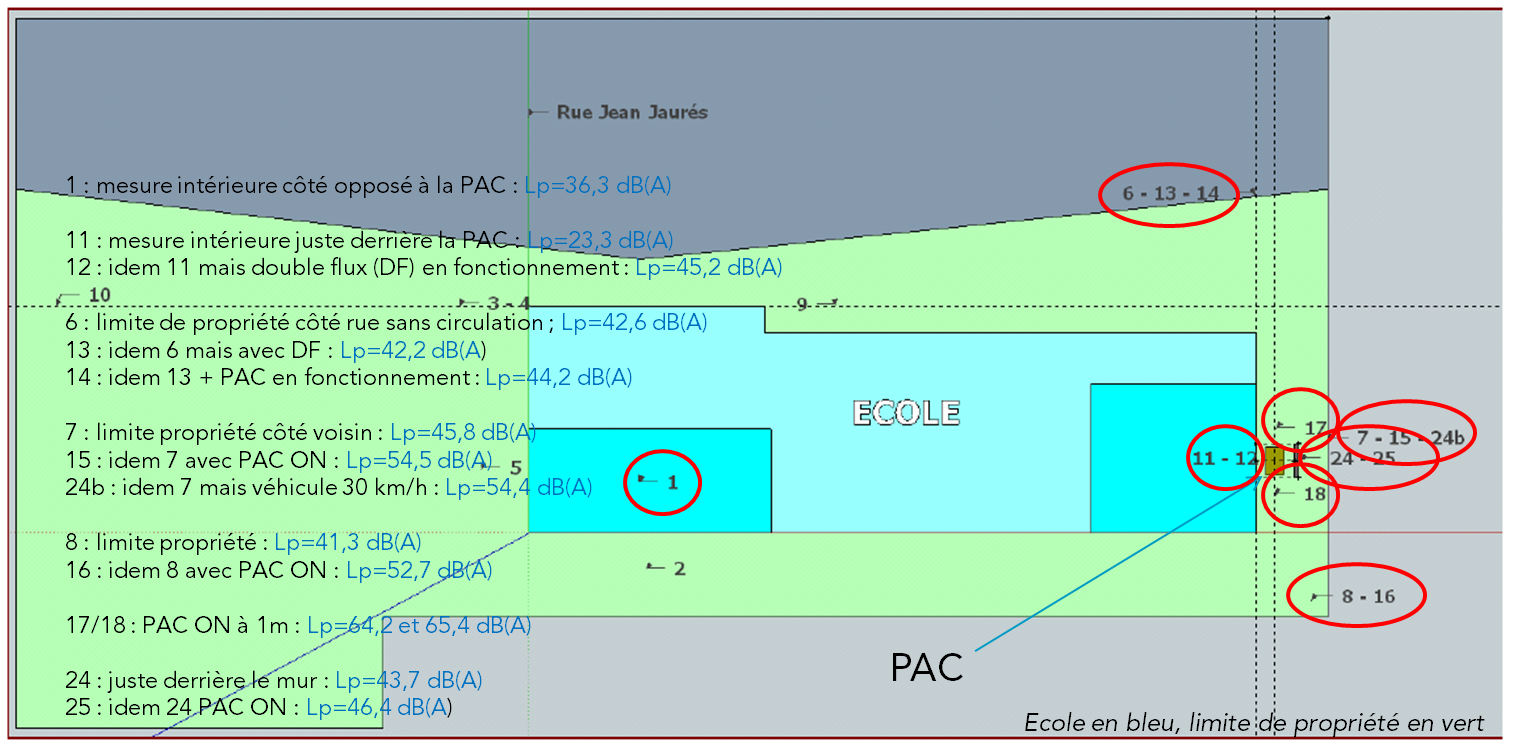 Expertise acoustique bruit pompe a chaleur